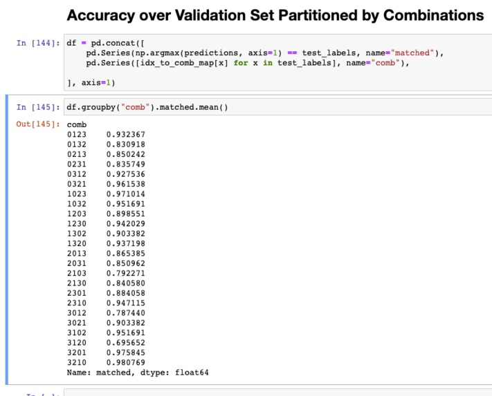 Lone Wolf and Cub(s) Solves Puzzles – screenshot 1