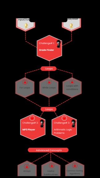 .Ronin – screenshot 7