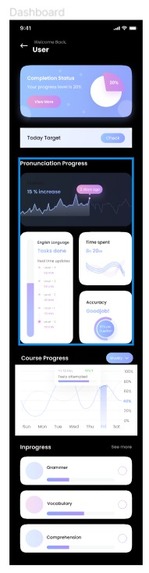 C1 - LangGenie – screenshot 7