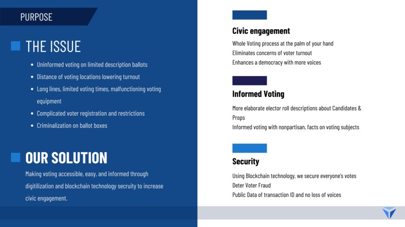 Quickvote – screenshot 3