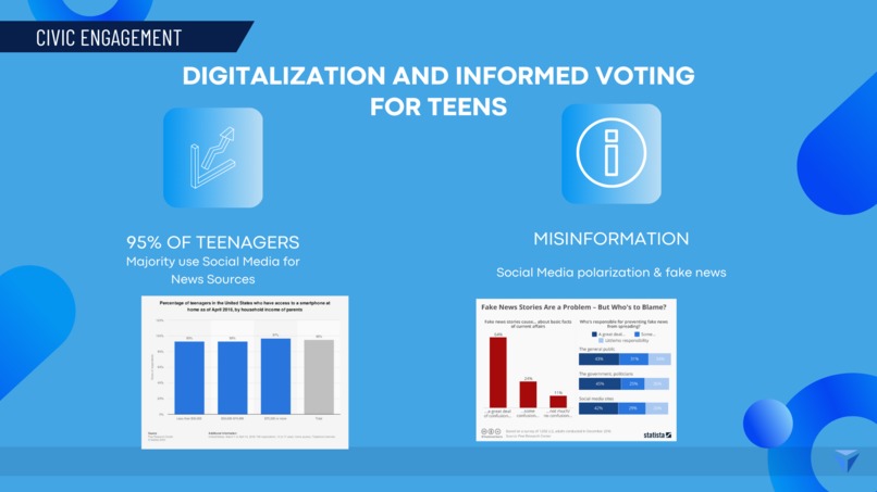 Quickvote – screenshot 4