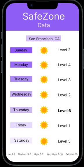 SafeZone – screenshot 4
