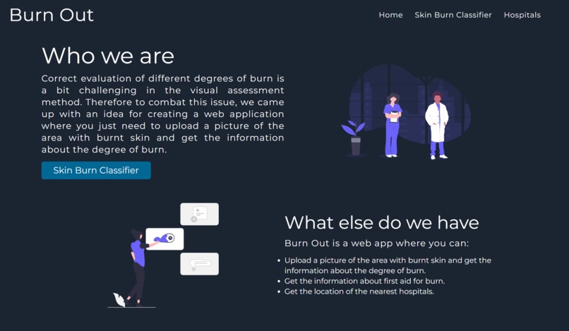 Burn Out – screenshot 1