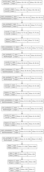 CareHive – screenshot 2