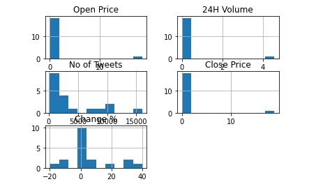 Stackon – screenshot 3