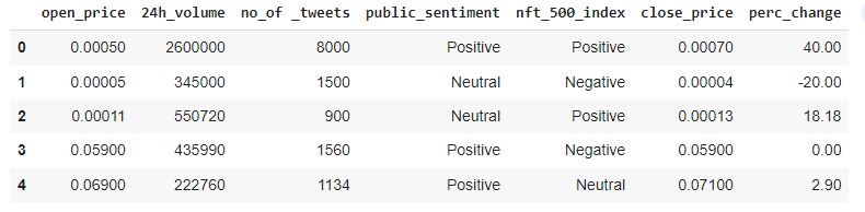 Stackon – screenshot 5