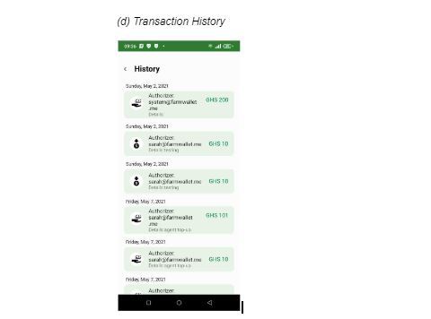 FarmWallet  – screenshot 1