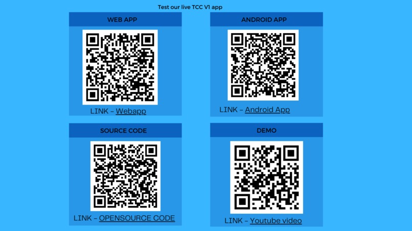 TWILIGHT CLOUD CODERZ SOLUTION FOR COUNTERFEITING – screenshot 1