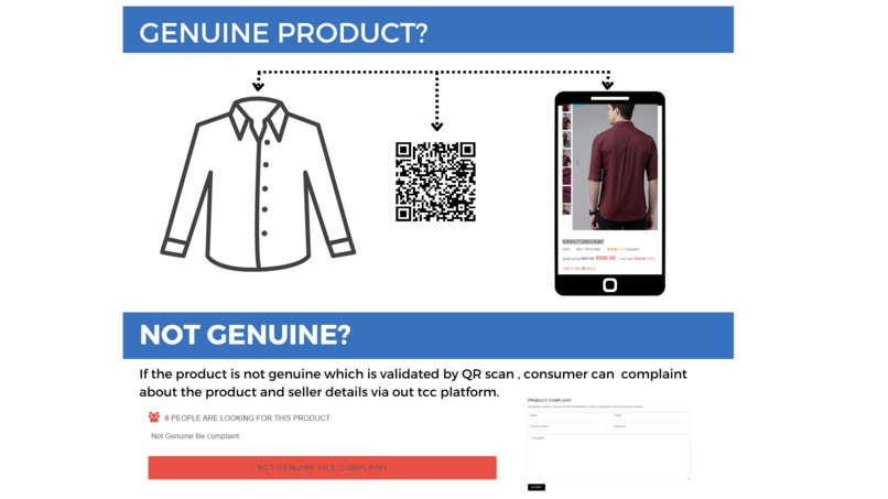 TWILIGHT CLOUD CODERZ SOLUTION FOR COUNTERFEITING – screenshot 3