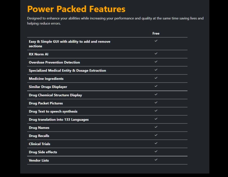 Overdose Protection – screenshot 5