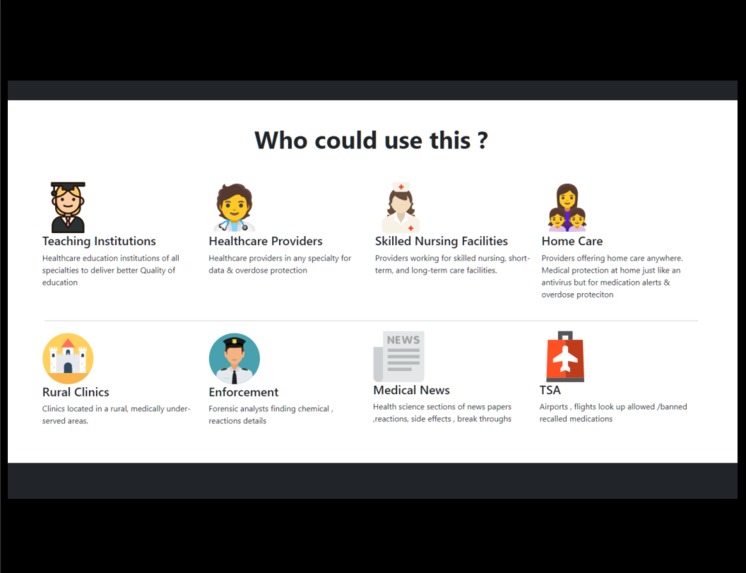 Overdose Protection – screenshot 3