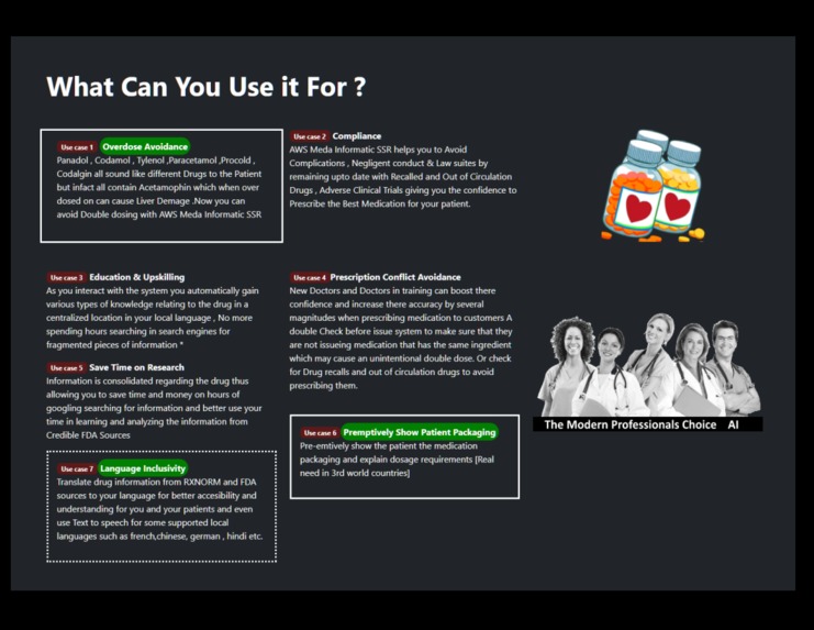 Overdose Protection – screenshot 2