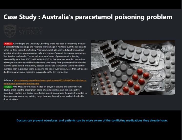 Overdose Protection – screenshot 6