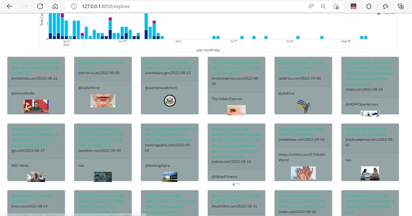 Pandemic-PPR Helper – screenshot 6