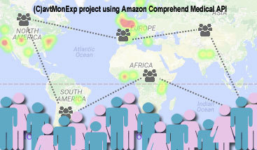 avtMonMedExp – screenshot 1