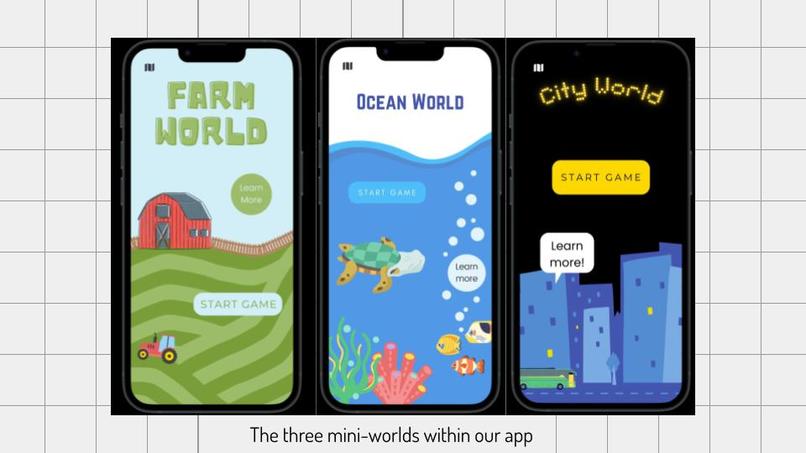 A Sustainable World – screenshot 1