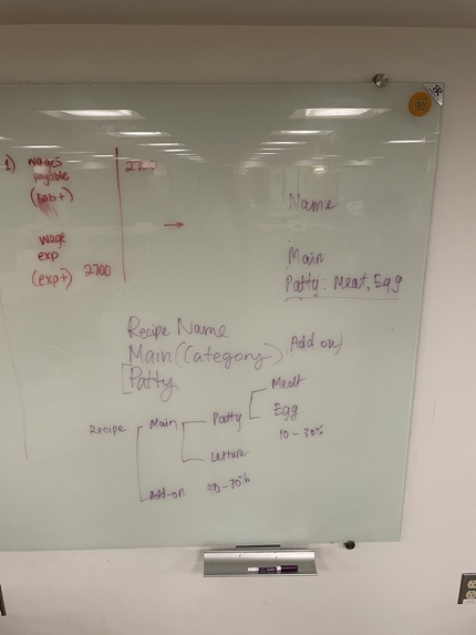 GoodSoup – screenshot 4