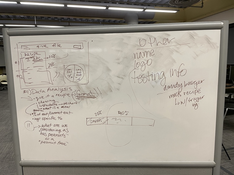 GoodSoup – screenshot 3