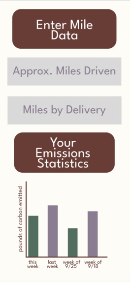 CARbon Calculator – screenshot 3