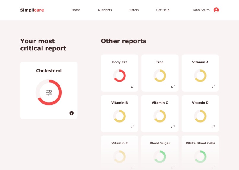 Simplicare – screenshot 3