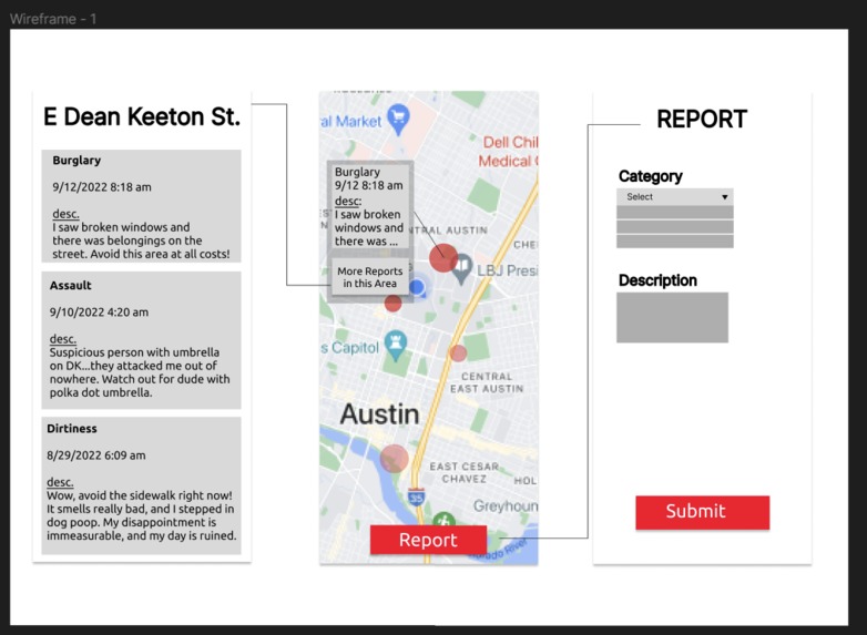 Securcity – screenshot 1