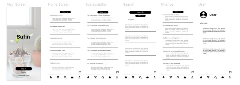 Sufin – screenshot 1