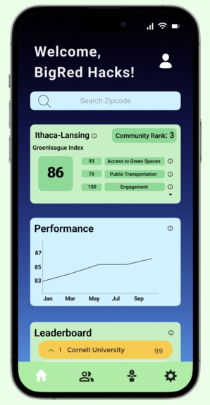 Greenleague – screenshot 1