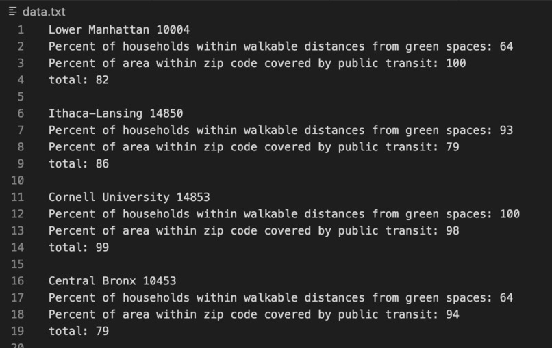 Greenleague – screenshot 4