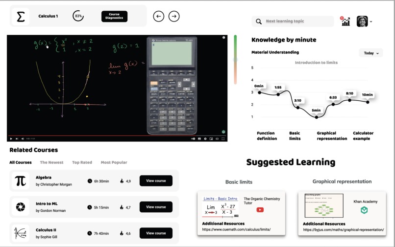 PersonaLearn – screenshot 1