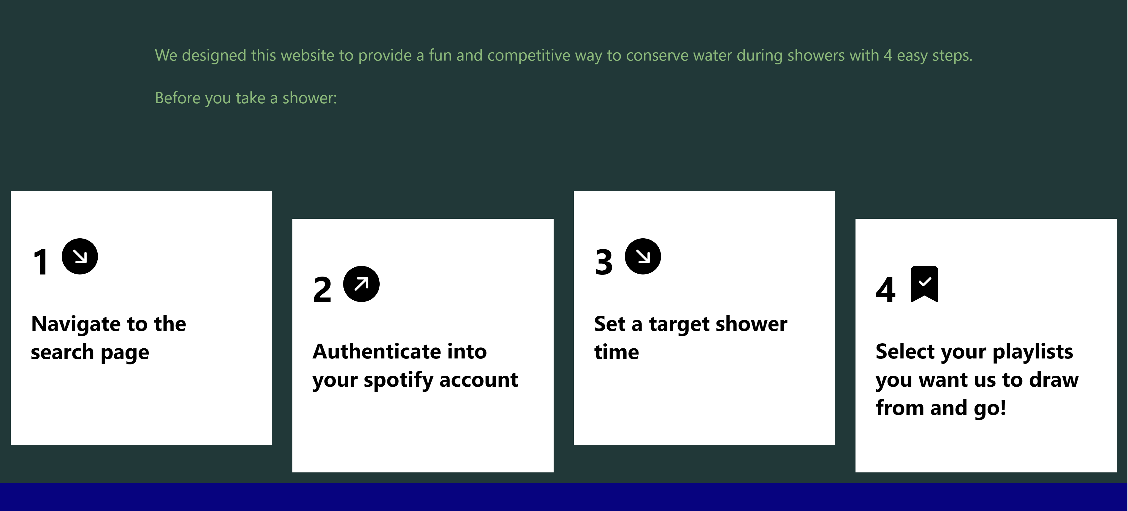 How To Limit Shower Time