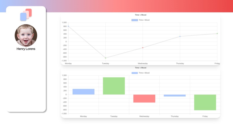 Crimson – screenshot 4