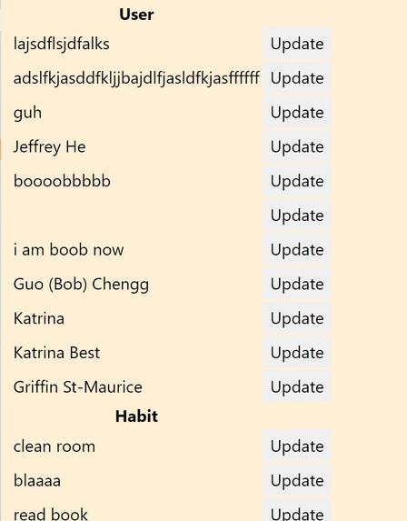 KOH: Kreatures of Habit – screenshot 4