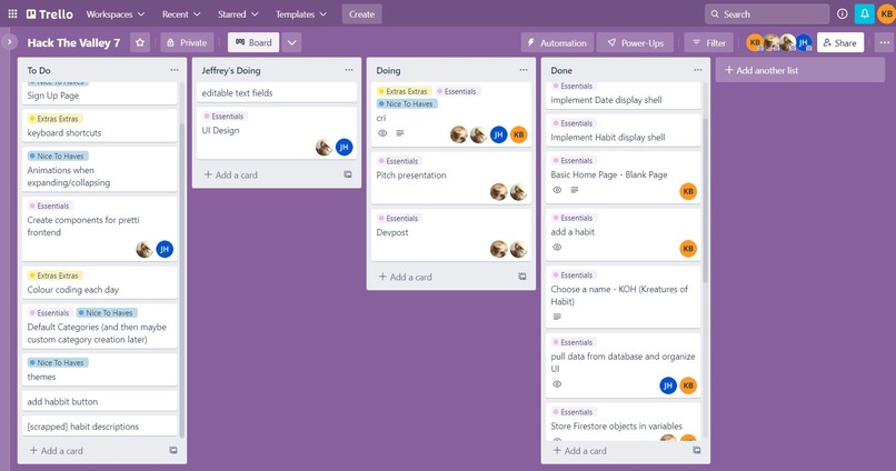 KOH: Kreatures of Habit – screenshot 6