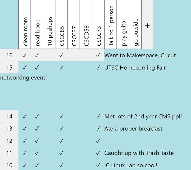 KOH: Kreatures of Habit – screenshot 8