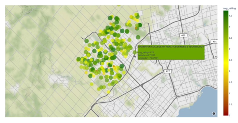 Flower City School Improvements – screenshot 1
