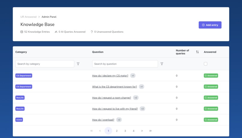 URanswered – screenshot 3