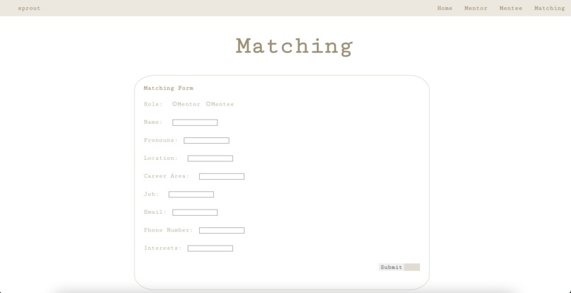 sprout  – screenshot 3
