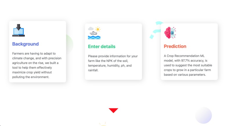 FarmML – screenshot 2