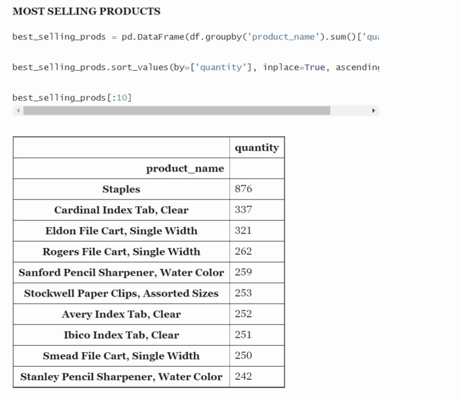 Enterpreneur'Her – screenshot 1