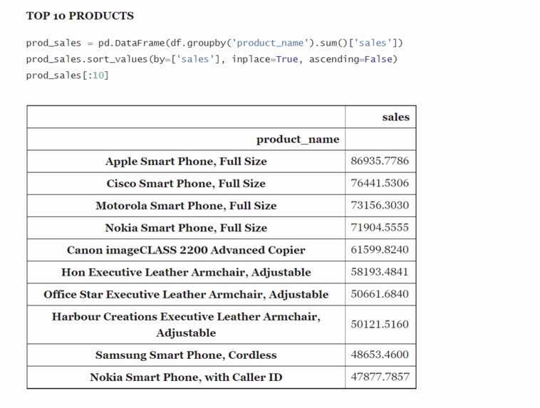 Enterpreneur'Her – screenshot 2