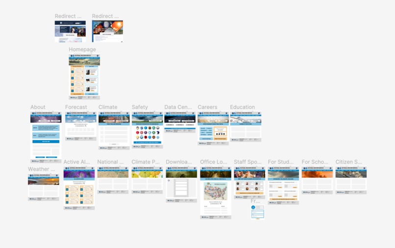 weather.gov redesign – screenshot 4