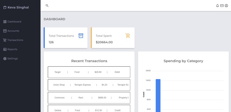 Plutos – screenshot 3
