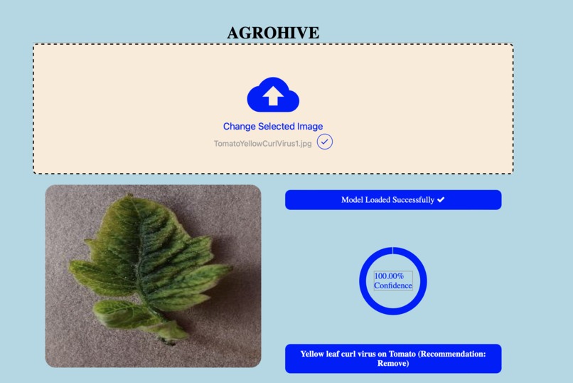 AgroHive – screenshot 2