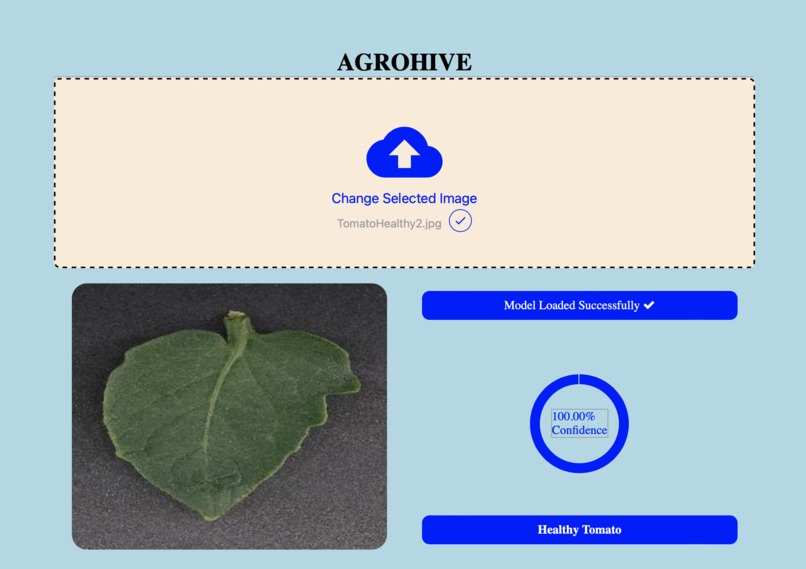 AgroHive – screenshot 3