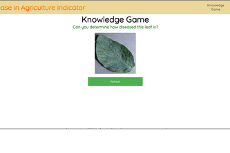 Disease in Plant Leaves / Antimicrobial Peptides