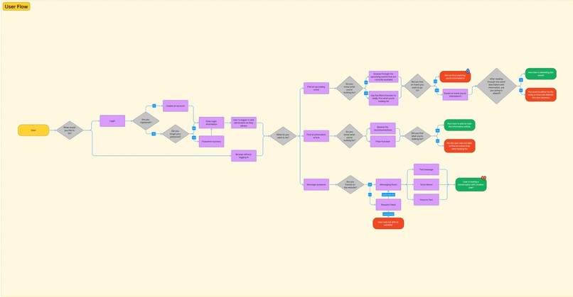 SrBonds – screenshot 10