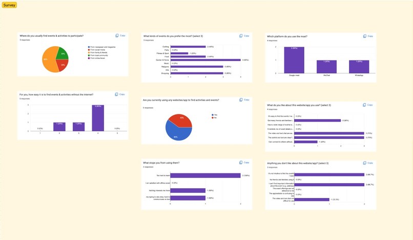 SrBonds – screenshot 6