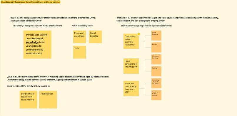 SrBonds – screenshot 4