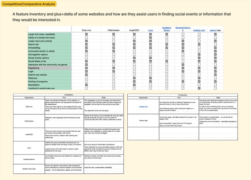 SrBonds – screenshot 3