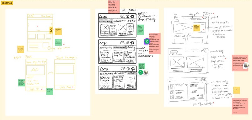 SrBonds – screenshot 8